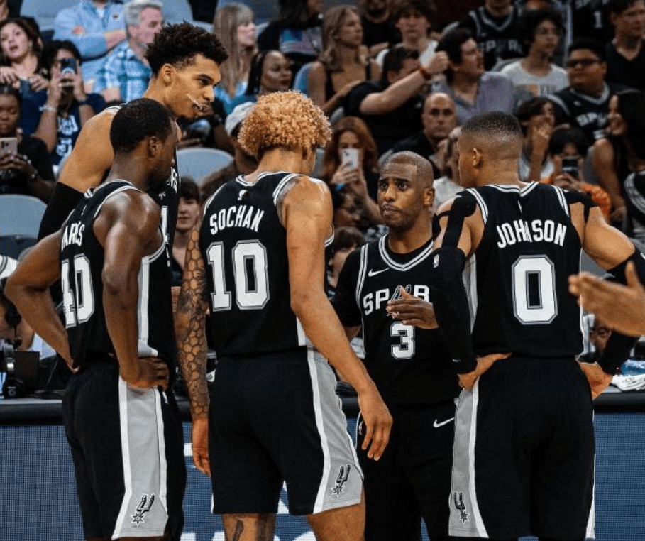 战术适配 战术适配