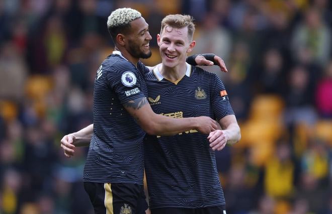 风险控制 风险控制